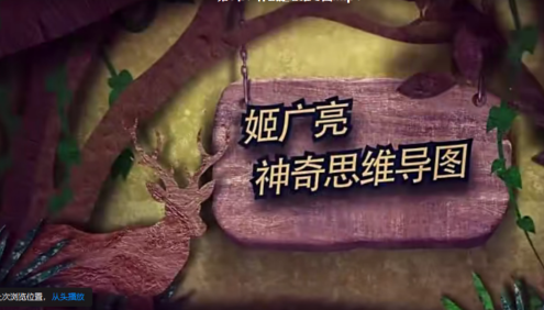 【好芳法课堂】姬广亮思维导图高效学习法8讲视频课程