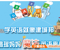 【璐瑶妈妈】学英语就像建城邦,让英语学习就如呼吸空气一样简单