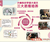 【璐瑶妈妈】让孩子爱上历史,和璐瑶妈妈学习大语文