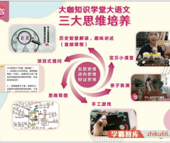 【璐瑶妈妈】让孩子爱上历史,和璐瑶妈妈学习大语文