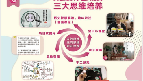 【璐瑶妈妈】让孩子爱上历史,和璐瑶妈妈学习大语文