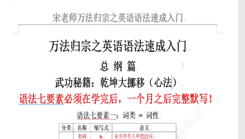 【宋维钢英语】宋维钢万法归宗之英语语法速成课程