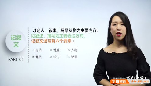 【万门中学】赵成程初二语文(八年级)