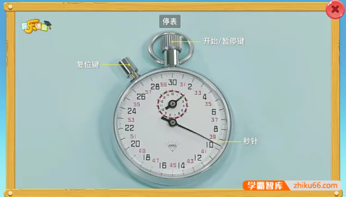 【乐乐课堂】初中物理+化学实验视频(初一到初三学生适用)