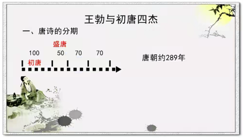 【高思网课】思泉大语文三年级上下册教学视频合集