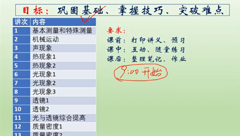 【马丁物理】马丁初中物理巩固提高视频课程(初二初三物理)