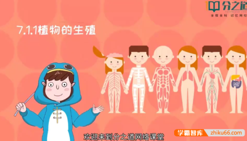 【分之道】人教版初二生物动画视频课程(八年级下册)