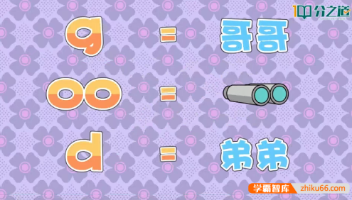 【分之道】初一英语单词动画视频课程(七年级上册)