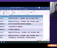 【花儿英语】高中英语语法刷题班二期17讲