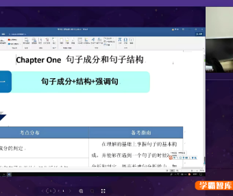 【花儿英语】高中英语语法刷题班一期15讲
