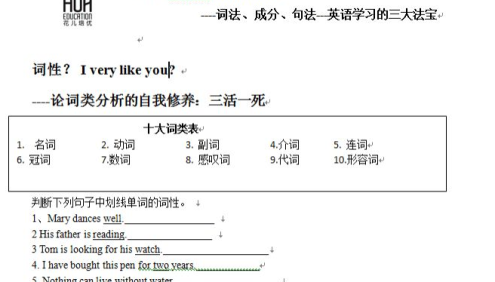 【花儿英语】中考英语语法习题突破32讲