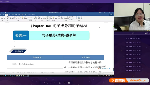 【花儿英语】高中英语语法刷题班一期15讲