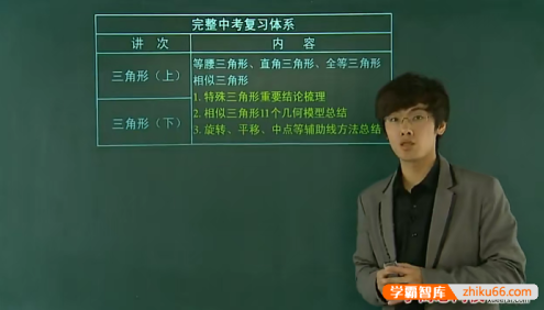 【韩春成数学】韩春成中考数学一二轮复习联报班