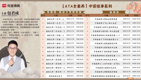【包君成语文】包君成ATA语文素养课-中国故事2023春晖班(含讲义)