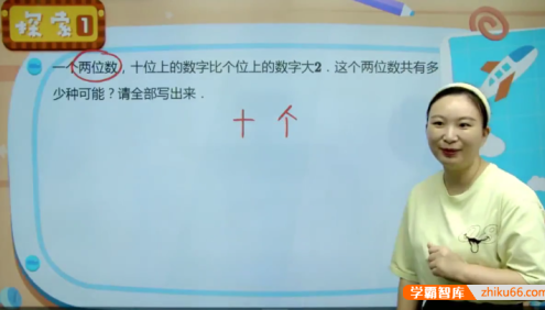 【何俞霖数学】何俞霖小学二年级数学培优勤思A+班-2021年暑假