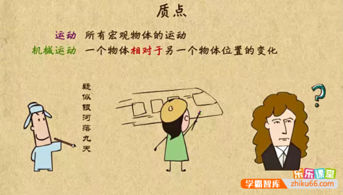 【乐乐课堂】高中物理同步学7-9年级全套动画课程(人教版)