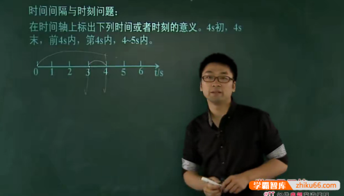 【章进物理】章进高一物理必修1同步强化班