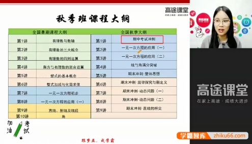 【刘梦亚数学】刘梦亚初一数学秋季目标班-七年级数学上册知识点精讲课程