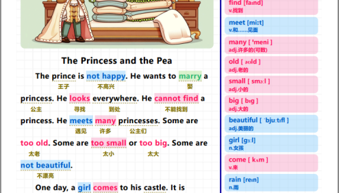 40篇童话故事记完小学英语1000单词(MP3音频+高清PDF文档)