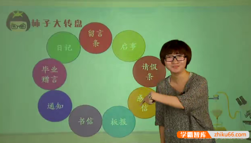 【张瑾语文】生活中的语文实验室:小学应用文写作技巧