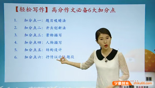 【王帆语文】王帆初中作文课-中考高分作文必备六大加分点(小帆课堂)