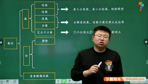 【李士超数学】李士超小学六年级数学创新班-2020年寒假