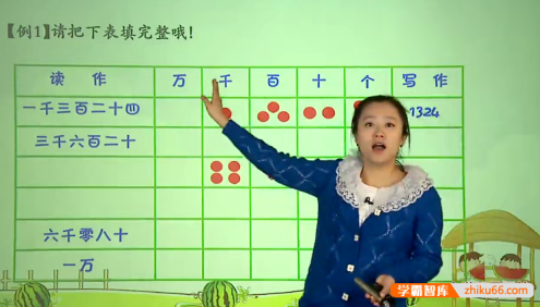 【吴桐数学】人教版小学二年级数学下册满分班(教材精讲+奥数拓展)