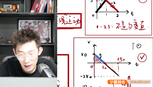 【夏梦迪物理】2025届高一物理 夏梦迪高一物理系统班-2024年暑假