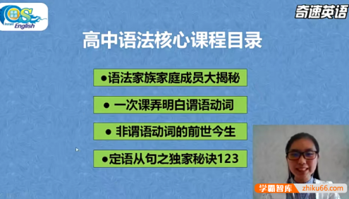 【奇速英语】奇速高中英语语法课程