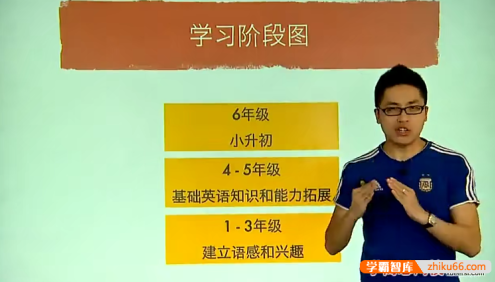 【褚连一英语】褚连一小学四年级乐学英语全套课程