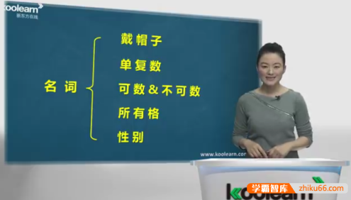 新东方霍娜老师新概念英语语法精讲视频课程