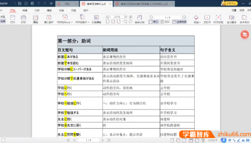 【飞鸟学堂】2024届新版高考日语三轮复习试题讲解课程