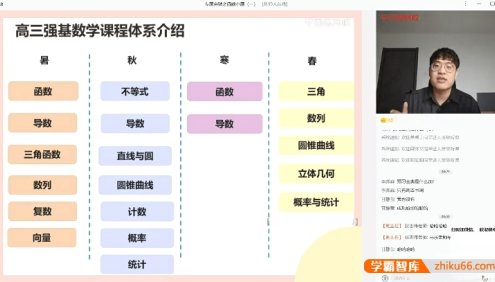 【马乐数学】2022届马乐高三高考数学强基创新班-2021暑期