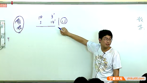 【邓杨数学】邓杨高中数学自主招生热点难点特训班