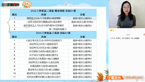 【昆尼英语】2023届昆尼高三高考英语目标A+班-2022年暑假