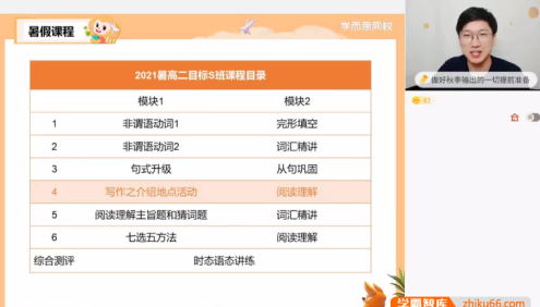 【张逸英语】2022届张逸高二英语目标S班-2021暑期