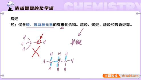 【清越姐姐的化学课】高中化学选修三有机化学系统课