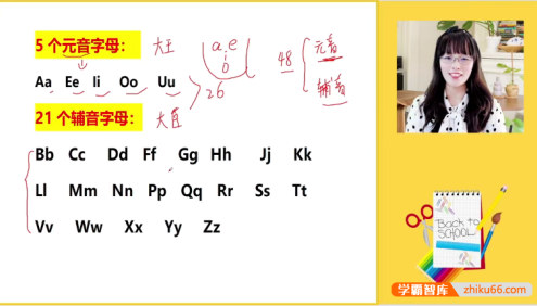 【抖音爆款】叶老师英语巧记-自然拼读口诀课