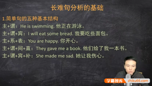 【张俊杰讲英语】英语长难句分析初级+中级+高级