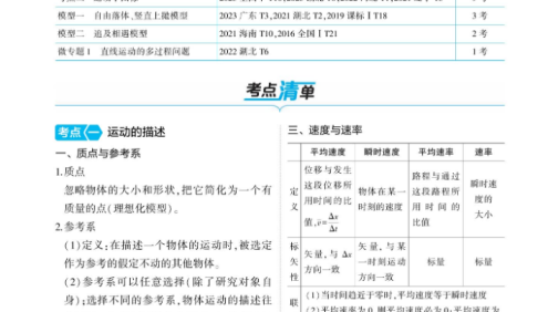 2025版新高考高考总复习考点清单+考法清单