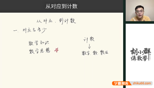 【胡小群讲数学】胡小群小学数学一步到位L3-L6全套视频课程