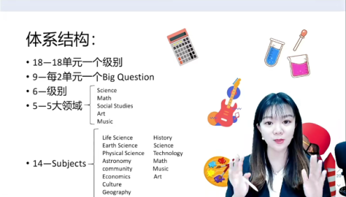 牛津探索与发现《Oxford Discover》Tina老师精讲课级别1(unit1-unit11共131节)