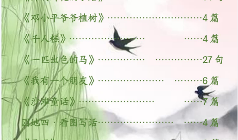 2025春小学1-6年级下册语文数学小纸条合集