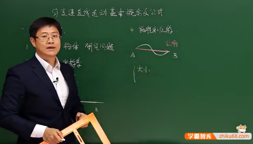 【牛小悟】王文博高三高考物理一轮复习课程