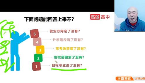 2025志愿填报合集