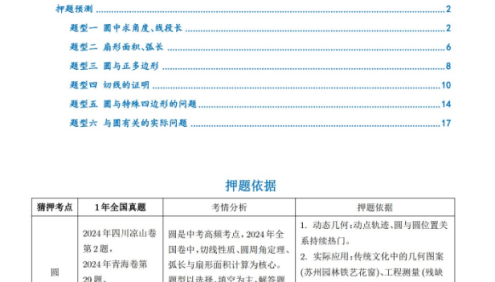 2025《中考数学•猜押题圆》6大题型