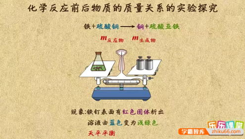 看动画学初中化学-动画图解初中化学系列全套课程(含全国各版本)
