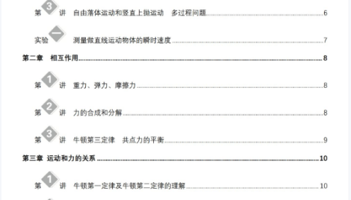 2025 版高中物理教材阅读指导(全六册)PDF文档