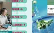 【李林生物】2026届安德高二生物 李林高二生物下学期同步课