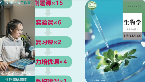 【李林生物】2026届安德高二生物 李林高二生物下学期同步课